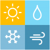 weather-forecast